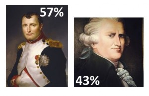 photo sondage1