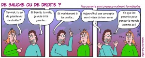 gauche.droite